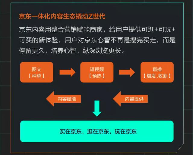 京东直播怎么申请退款（京东直播怎么申请退货）