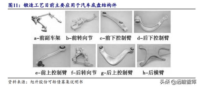 铝合金压铸加工厂赚钱吗（铝合金压铸加工厂哪里有）