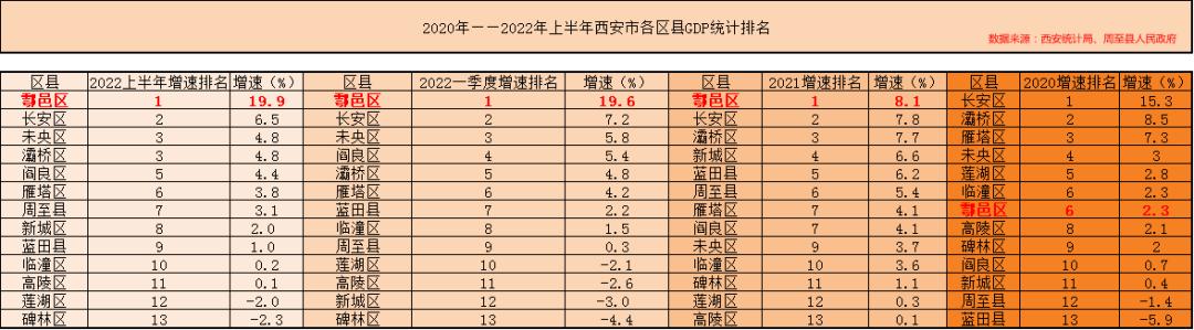 eod模式是什么意思，tod开发模式是什么意思