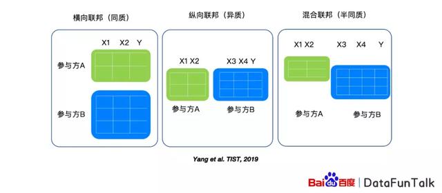 百度大数据分析平台（百度指数大数据分享平台）