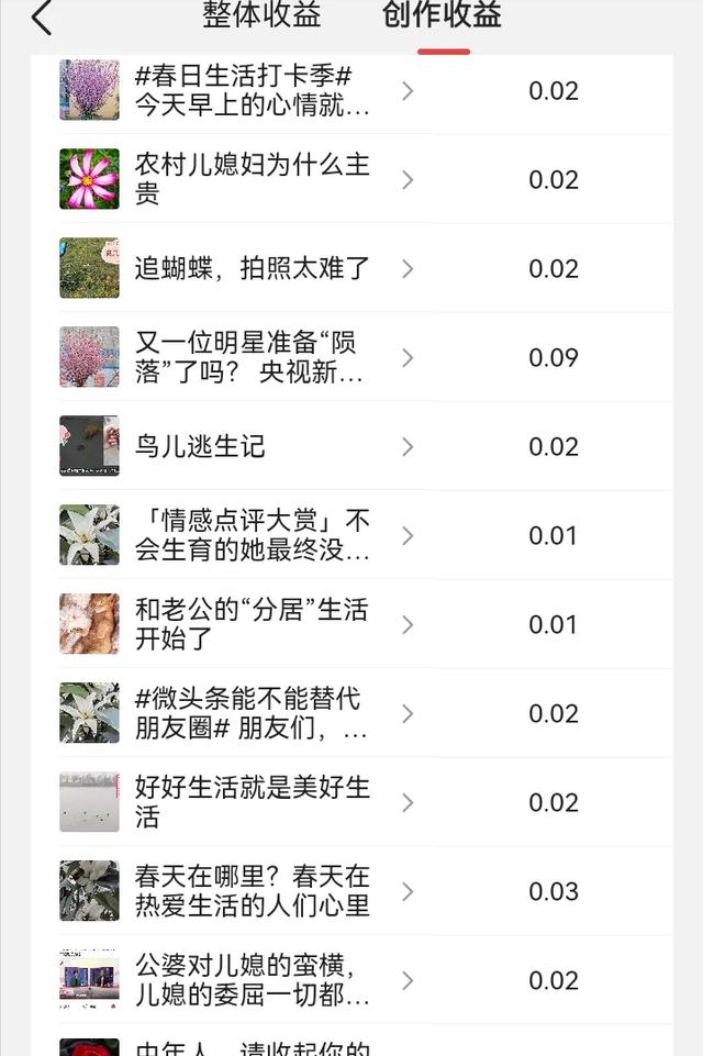 写短文赚钱的公众号，短文学可以赚钱吗？