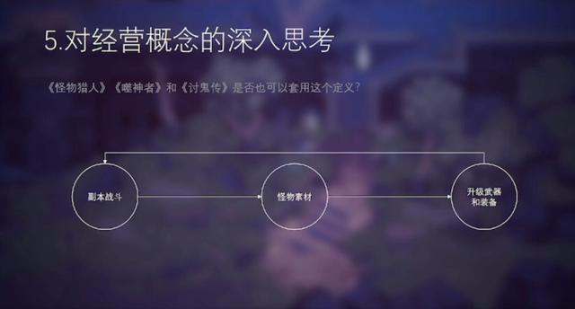 开店模拟器游戏，模拟开店赚钱？