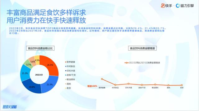 快手充值快币怎么退款，快手充值快币可以退吗？