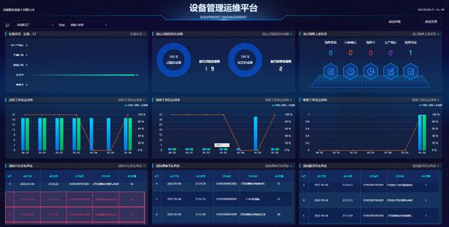 5度C面包加盟（85度c面包加盟电话）"