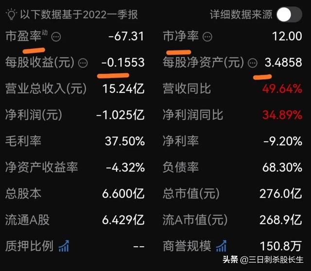 怎样查到一家公司的财务报表分析（怎样查到一家公司的财务报表信息）