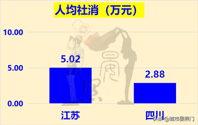 江苏省有多少人口和面积是多少，江苏省有多少人口2020总人数？