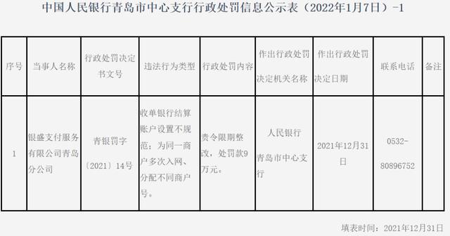 易宝支付哪个平台扣的,怎么退（易宝支付哪个平台扣的苹果12充不上电）