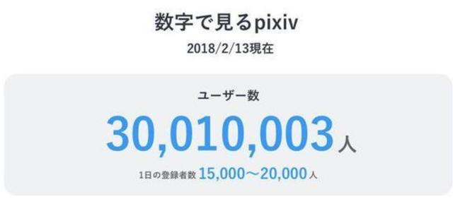 抖音成长人视频b站，抖音成长人视频b站可以看吗？