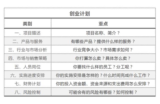 一个12岁的小学生怎么赚钱，10到11岁的小孩赚钱的方式？