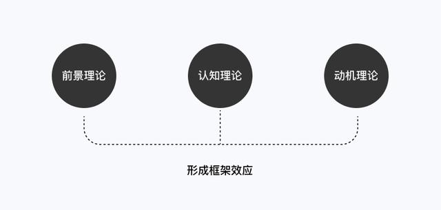 15是什么意思网络用语，0.5是什么意思网络用语？"