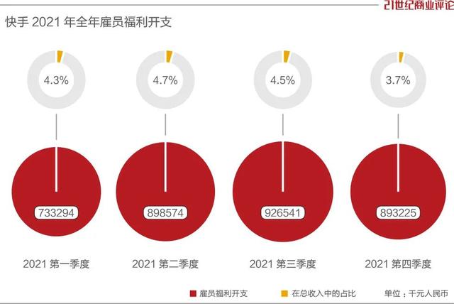 快手评论怎么发图片，快手评论怎么发图片清晰？