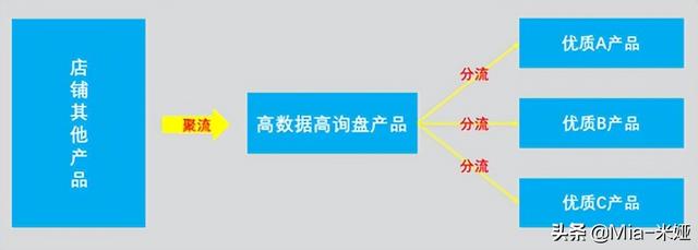 国际站有哪些平台，国际站详情页视频不能超过几分钟？