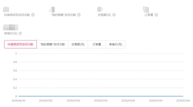 直播复盘是什么意思啊（抖音直播复盘是什么意思）