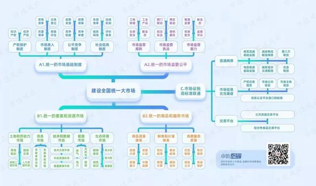 收购公司怎么收购（收购公司的五个步骤）