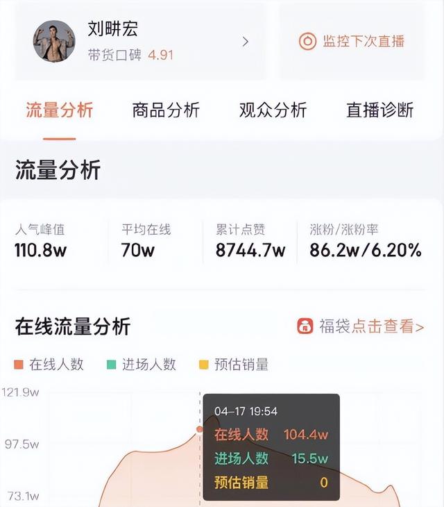 男神直播打脸后红了_小说，男神直播打脸后红了百度网盘？