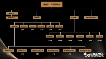 拍呱呱骗局曝光，拍呱呱短视频诈骗？