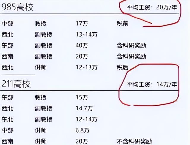 有编制的老师可以做副业吗，编制老师可以搞副业吗？