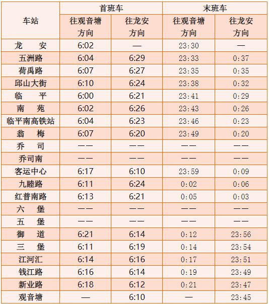 杭州地铁7号线运营时间表（杭州地铁7号线运营时间表2020）