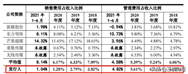 银河互联网电视有限公司是什么（银河互联网电视有限公司客服热线）