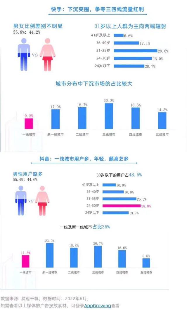 扛大旗顺口溜抖音啥意思，抖音上说顺口溜的是哪个？