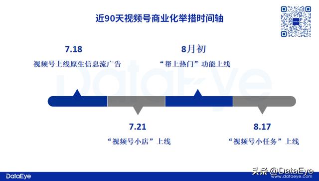 抖音游戏发行人一个月挣多少，怎么起诉抖音玩家？