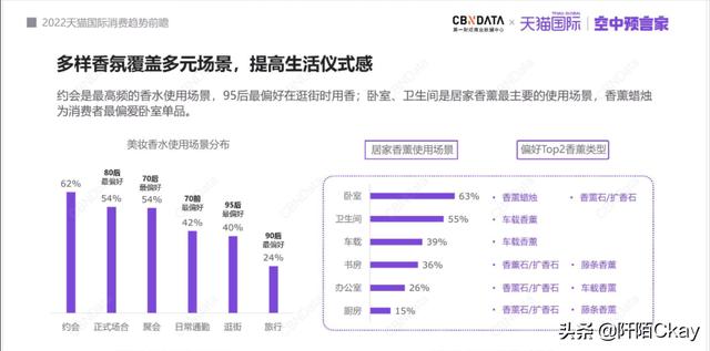 香水软文广告经典案例，香水广告宣传文案？