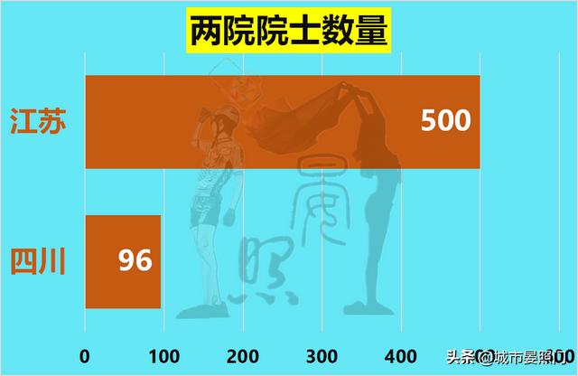 江苏省有多少人口和面积是多少，江苏省有多少人口2020总人数？