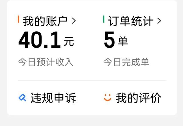 新手送外卖一个月能赚多少，新手第一个月送外卖赚多少钱？