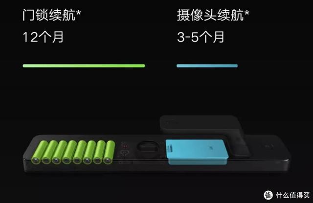 raft lma way out lmb是哪个键是哪个键（a way out lmb是哪个键）