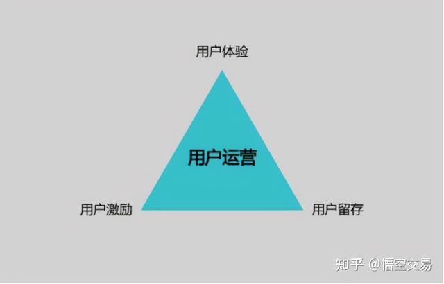 流量怎么买最便宜知乎，流量怎么买最便宜的？