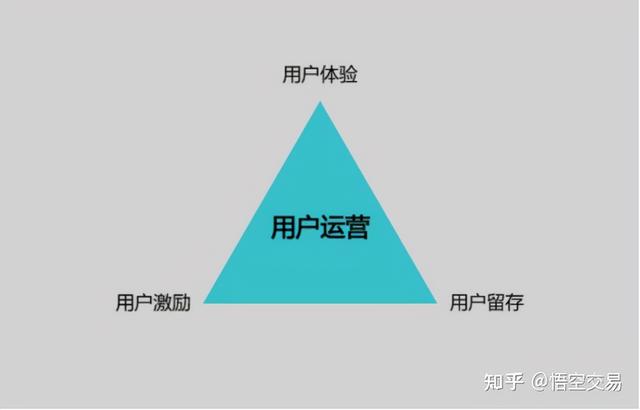 流量怎么买最便宜知乎，流量怎么买最便宜的？