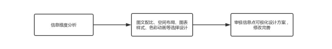 淘宝已经下单了怎么改收货地址，淘宝已下单怎样改收货地址？