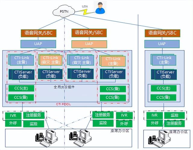 微信公众号客服电话人工接听24小时在线，微信公众号客服功能？
