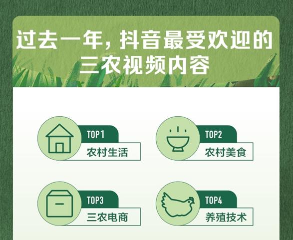 抖音里的跟唱怎么弄的怎么退出跟唱，抖音上跟唱怎么弄？