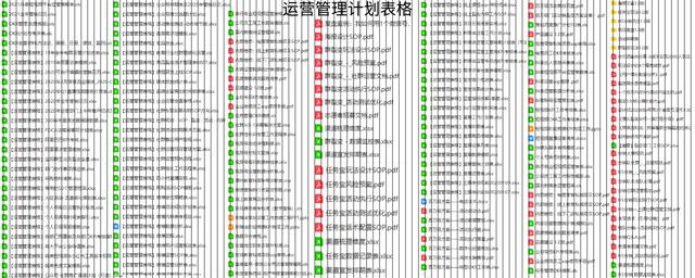 营销计划怎么写，市场营销计划怎么写？