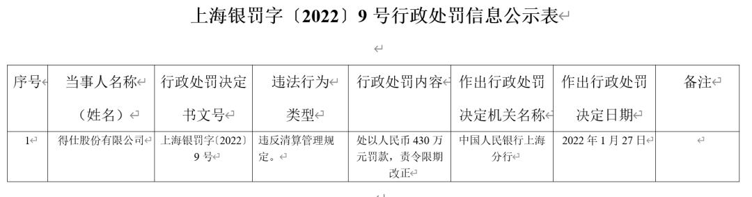 易宝支付哪个平台扣的,怎么退（易宝支付哪个平台扣的苹果12充不上电）