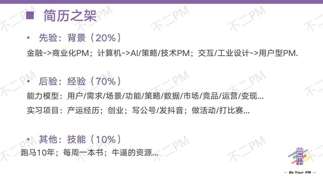 项目经历和校园经历，大学生简历项目经历？