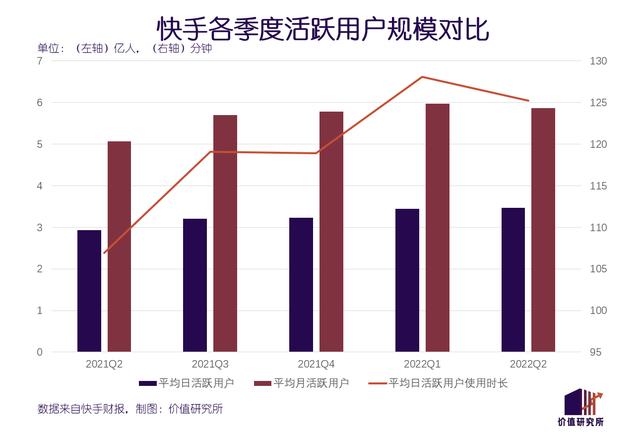 快手放映厅怎么添加电影到播放列表，快手放映厅怎么添加电影片段？