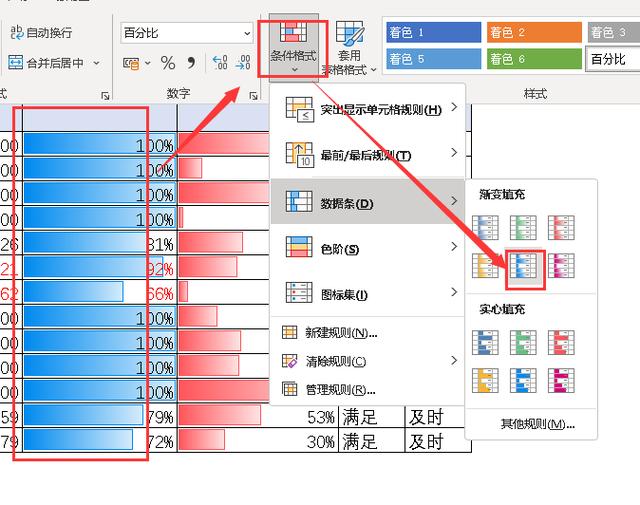 excel销售额增长比例计算公式，excel销售额占总销售额比例怎么算？