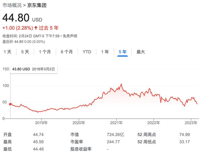 京东白条是什么意思怎么关闭，京东白条是什么意思怎么还款？