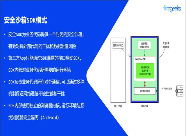 呱呱赞小程序制作平台，小程序平台有哪些？