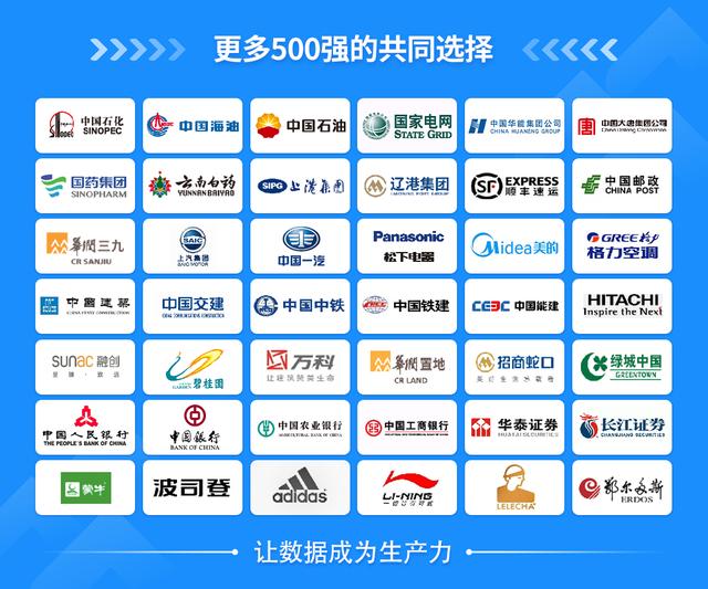 互联网创新创业大赛项目计划书模板怎么写，互联网大赛创业计划书模板？