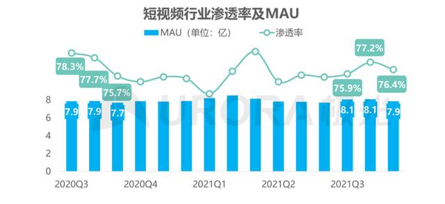 抖音分期怎么用不了，抖音分期怎么用不了、放心贷注销了？