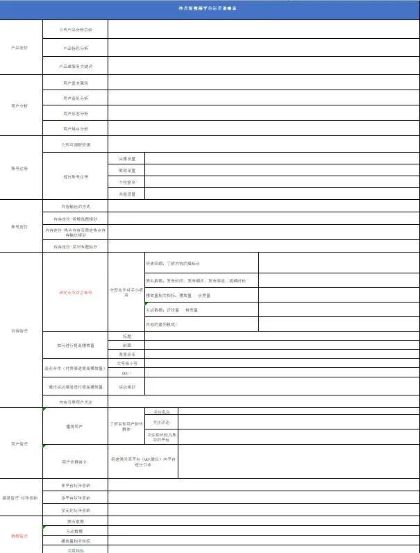 抖音运营工作内容岗位，抖音运营是做什么的工作内容是什么？