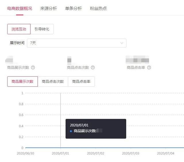 直播复盘是什么意思啊（抖音直播复盘是什么意思）