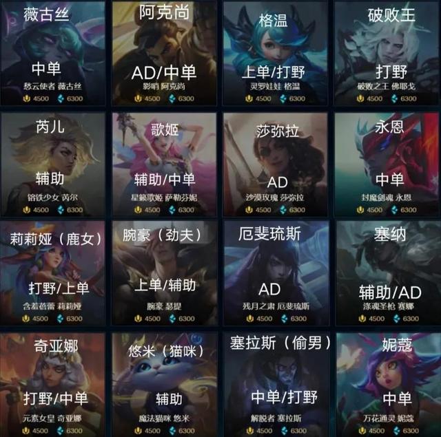 英雄联盟9周年限定皮肤多少钱（英雄联盟9周年限定皮肤什么时候上架）
