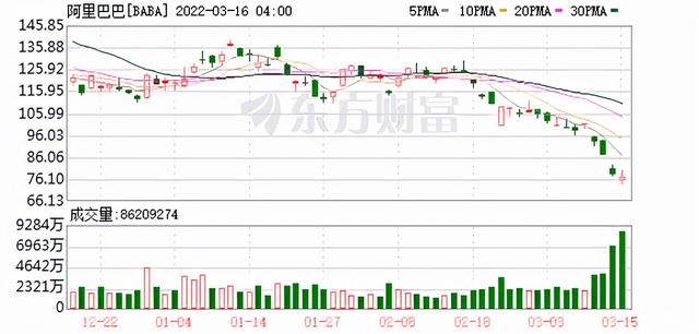 互联网公司裁员的真实原因（互联网公司裁员很严重）