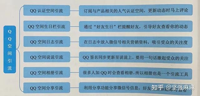 车位销售广告朋友圈，车位销售广告朋友圈图片？