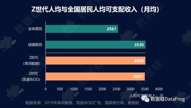 各大电商平台数据分析Excel（各大电商平台数据分析软件）