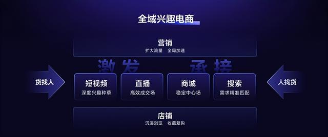淘宝618定金可以退吗（618定金可以退款吗）